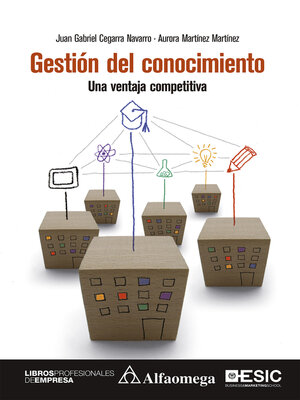 cover image of Gestión del conocimiento